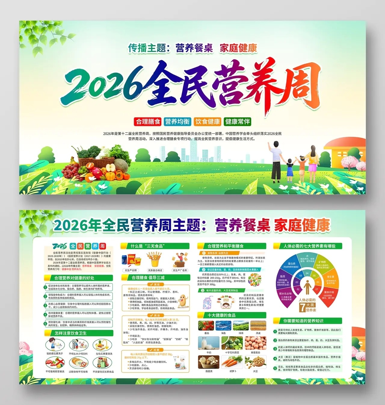 绿色水彩风格2026全民营养周宣传栏