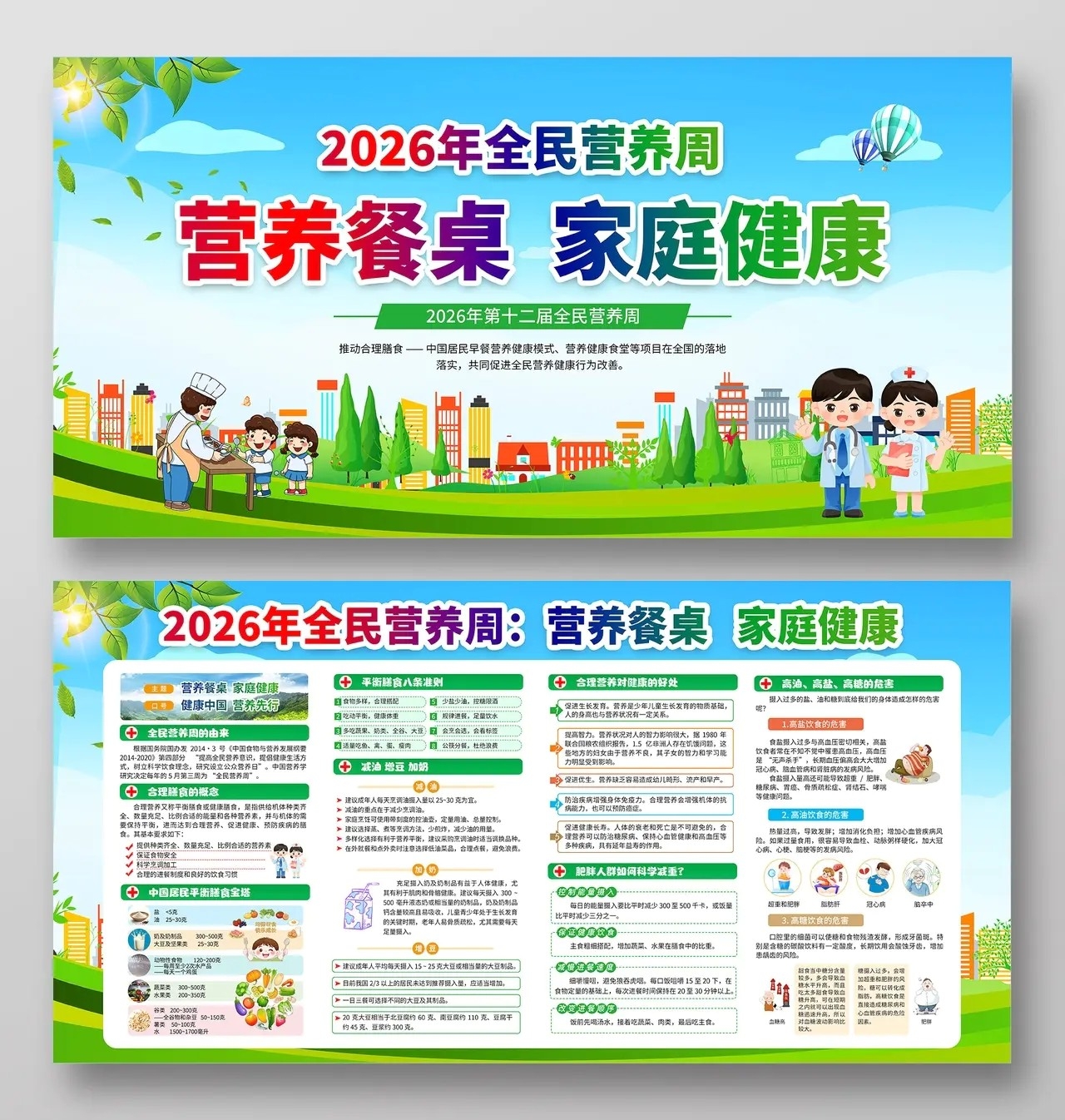 蓝色大气风格2026全民营养周宣传栏