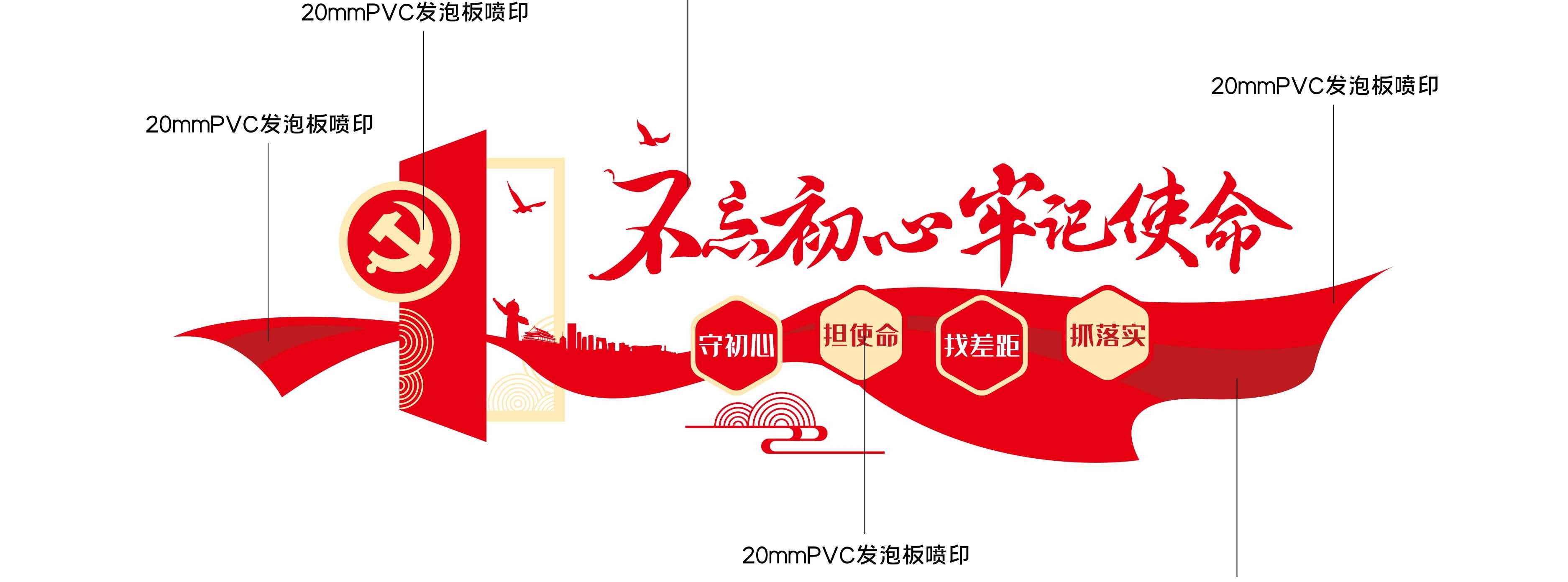 不忘初心牢记使命党建文化墙CDRAI