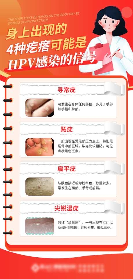 妇科HPVhpv宫颈癌两癌筛查海报