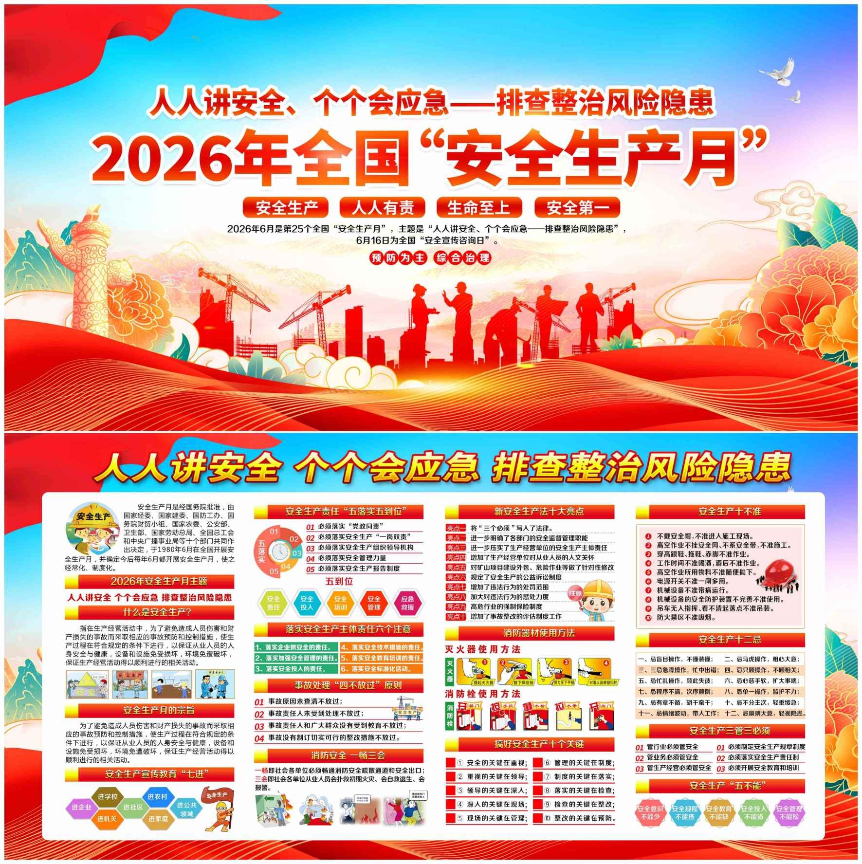 2026安全生产月图片PSD展板宣传栏素材模板