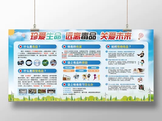 珍爱生命远离毒品关爱未来国际禁毒日展板宣传栏