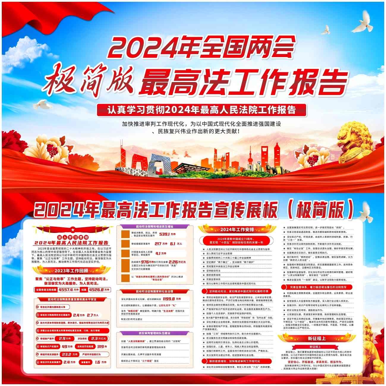 2024年最高人民法院工作报告展板CDR