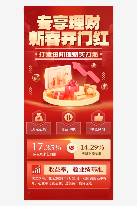 大气开门红新年银行金融理财海报