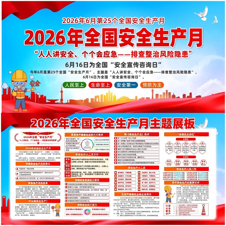 2026年全国安全生产月安全咨询月宣传展板CDR