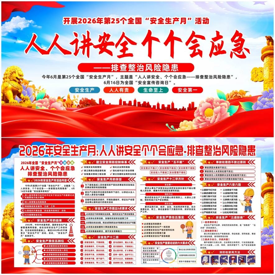 2026年安全生产月活动宣传展板CDR