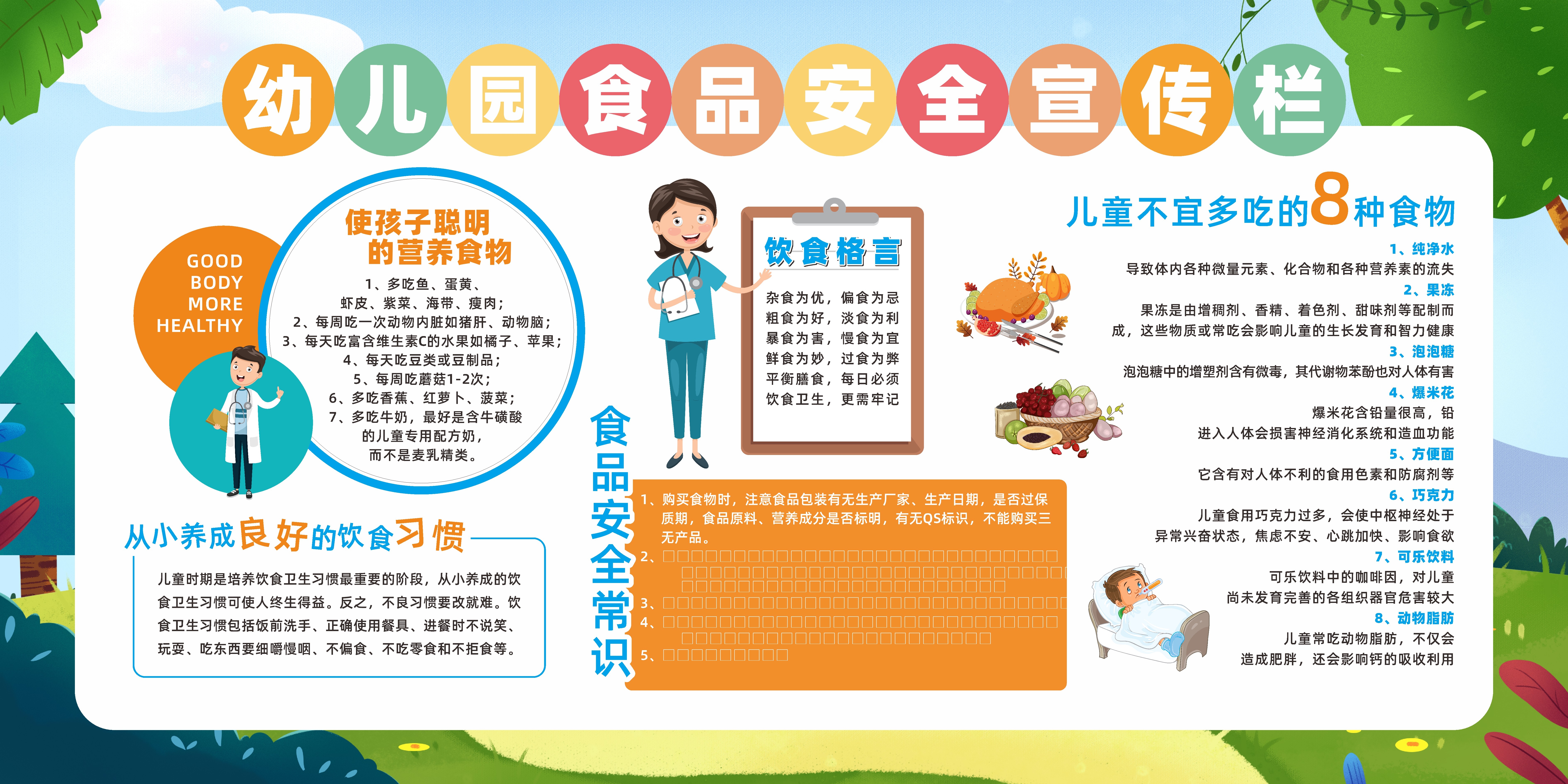 幼儿园食品安全宣传栏