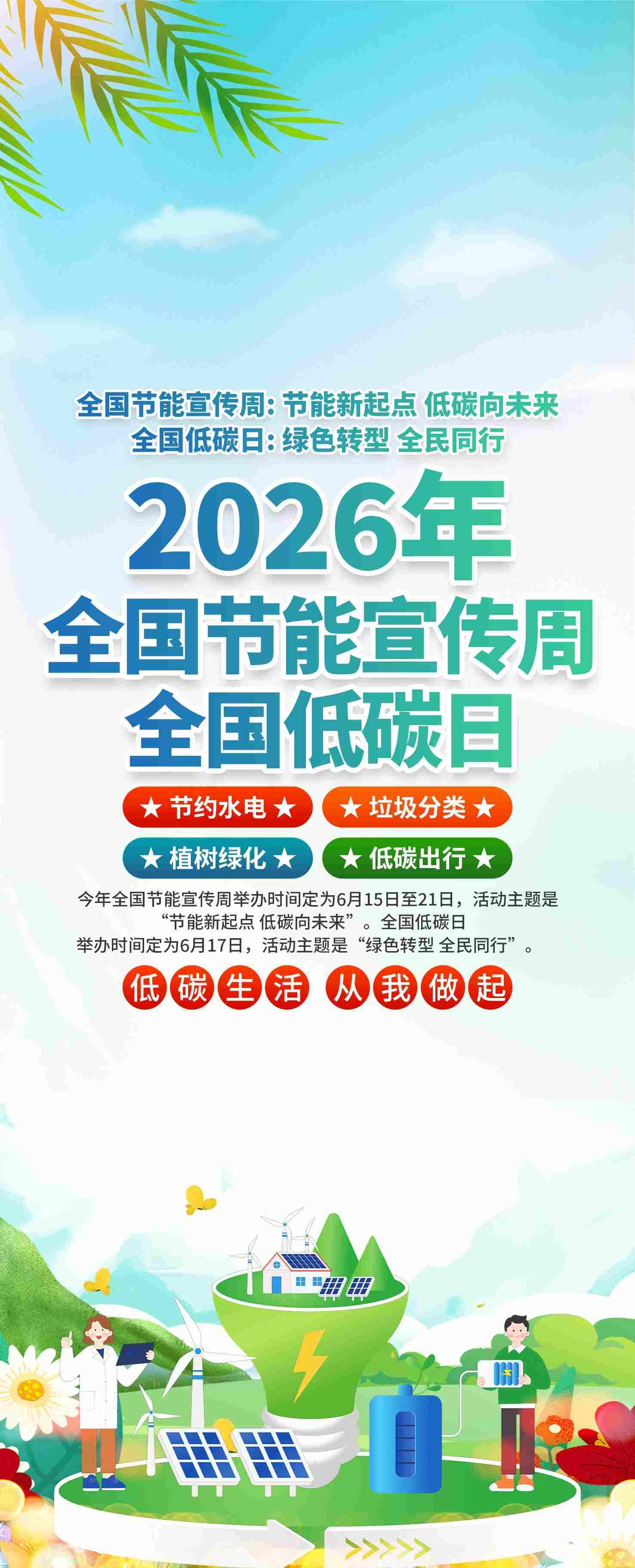 2026年全国节能宣传周全国低碳日宣传海报
