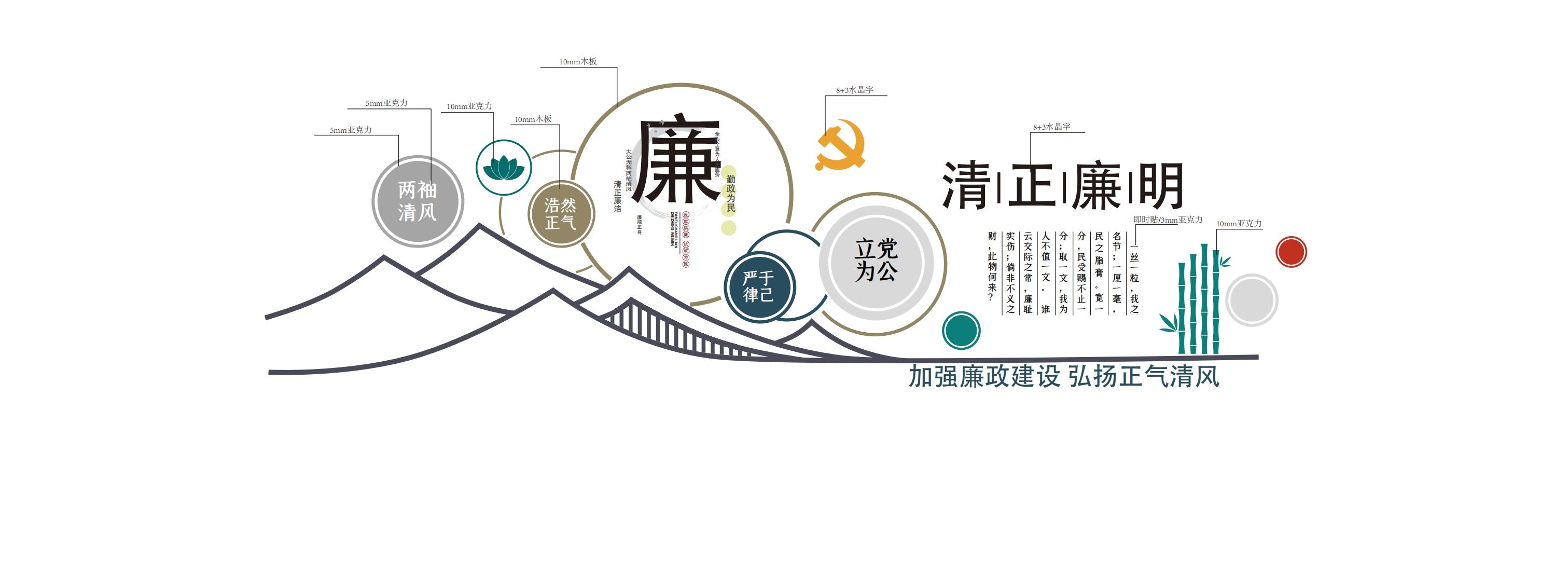 党建中式雅致警示教育廉政文化墙AI