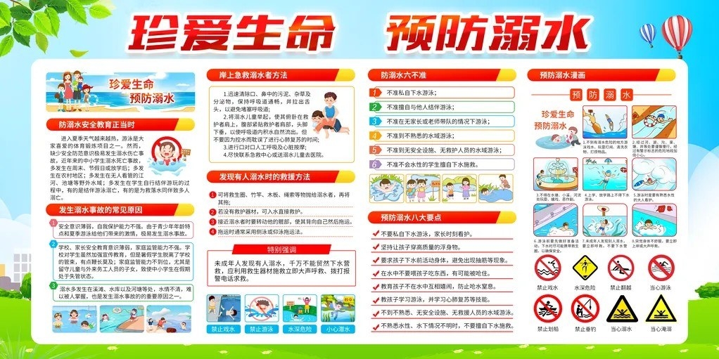 简约夏季防溺水安全知识宣传展板