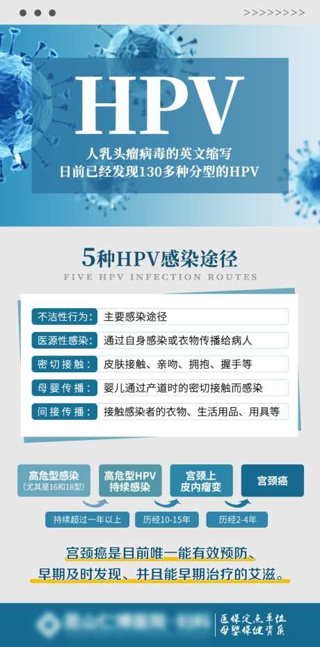 蓝色妇科hpvHPV宫颈癌两癌筛查海报