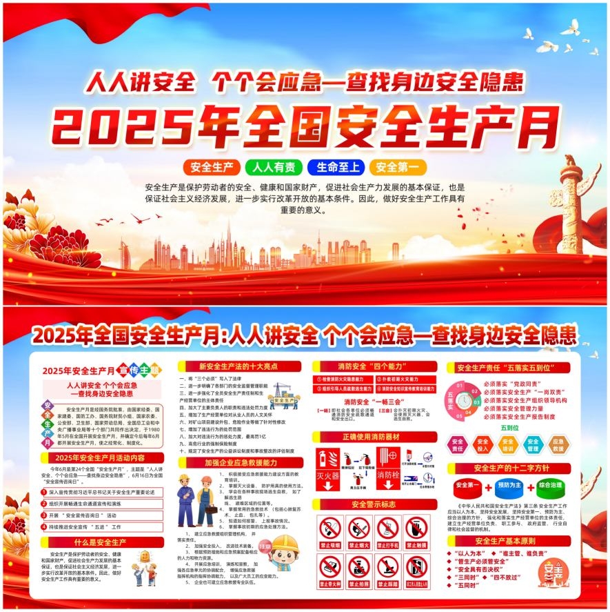 2025年全国安全生产月宣传展板