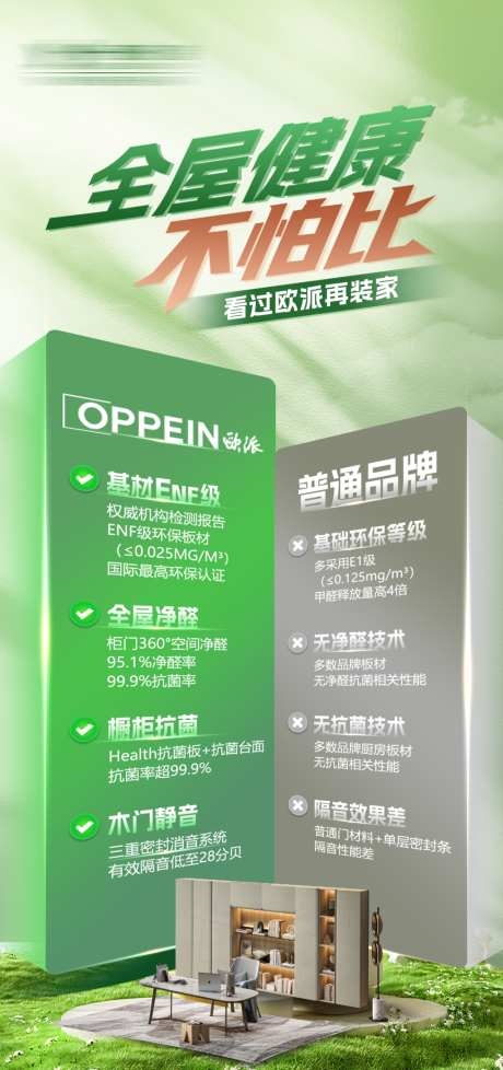 健康环保板材对比海报