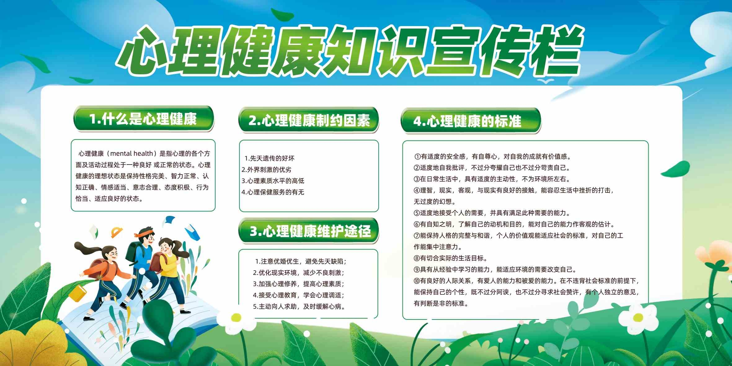 心理健康知识宣传栏宣传展板