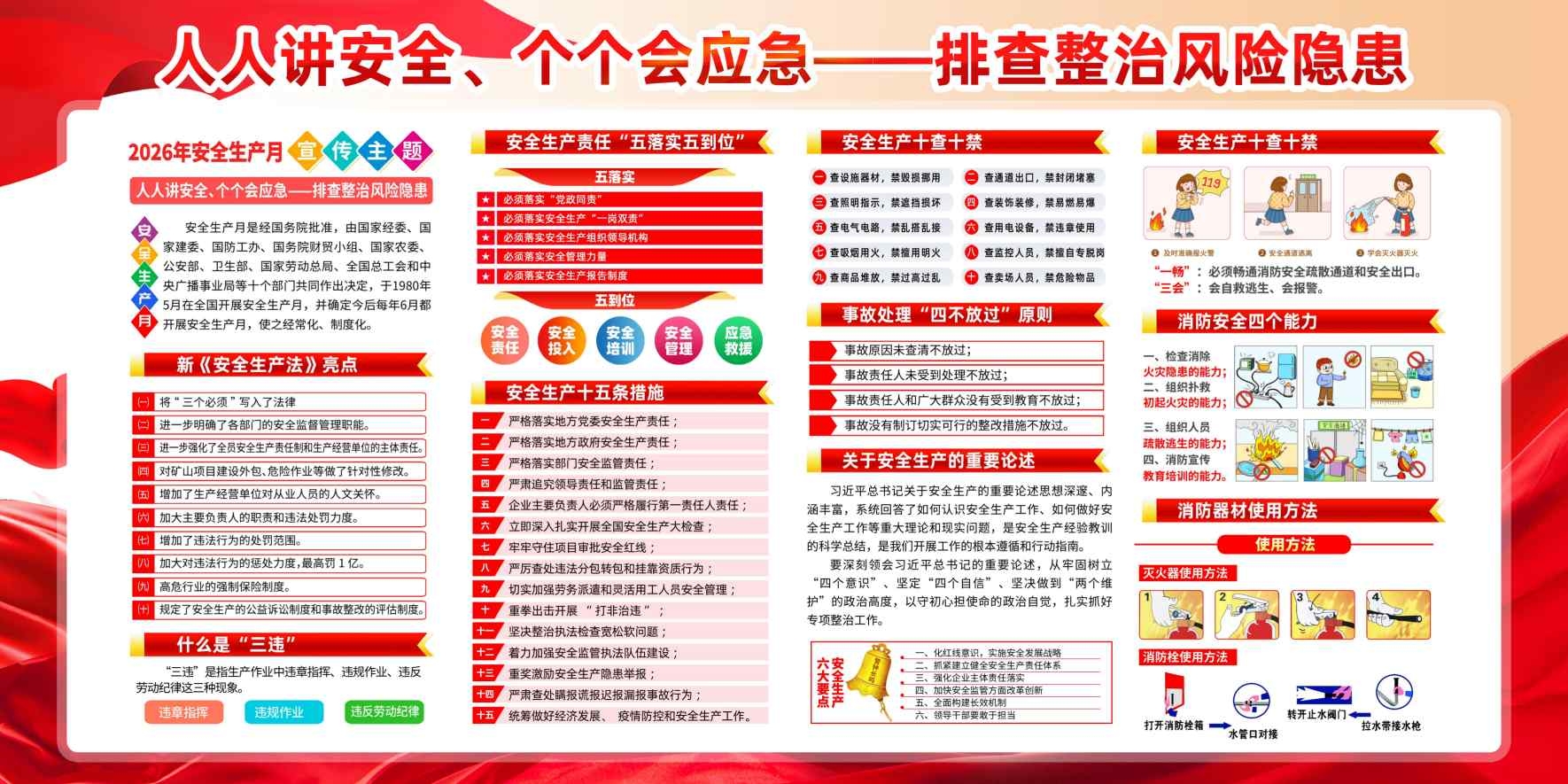 2026安全生产月活动主题宣传展板