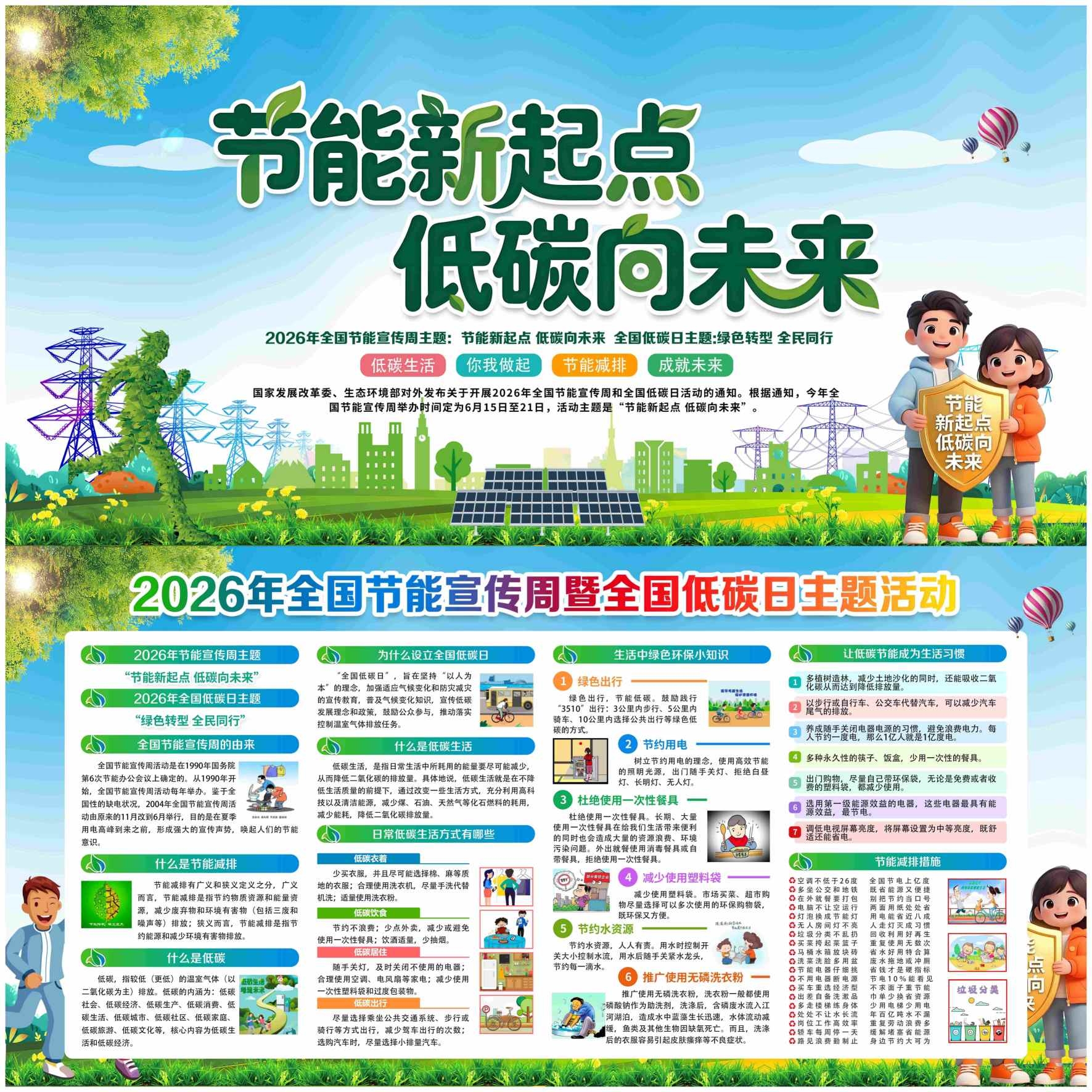 2026节能宣传周主题PSD展板宣传栏素材源文件