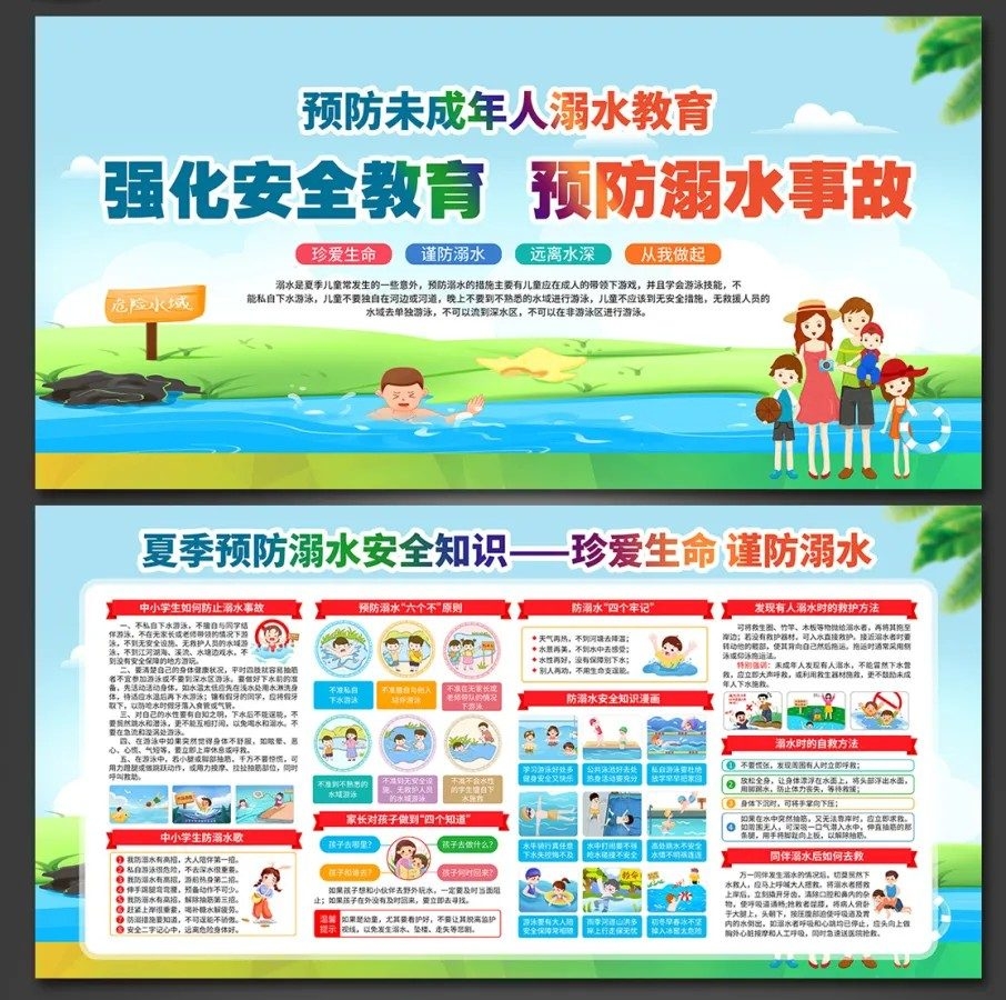 暑期防溺水安全教育宣传栏