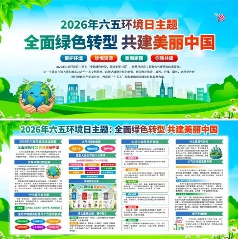 2026第55个世界环境日宣传栏展板