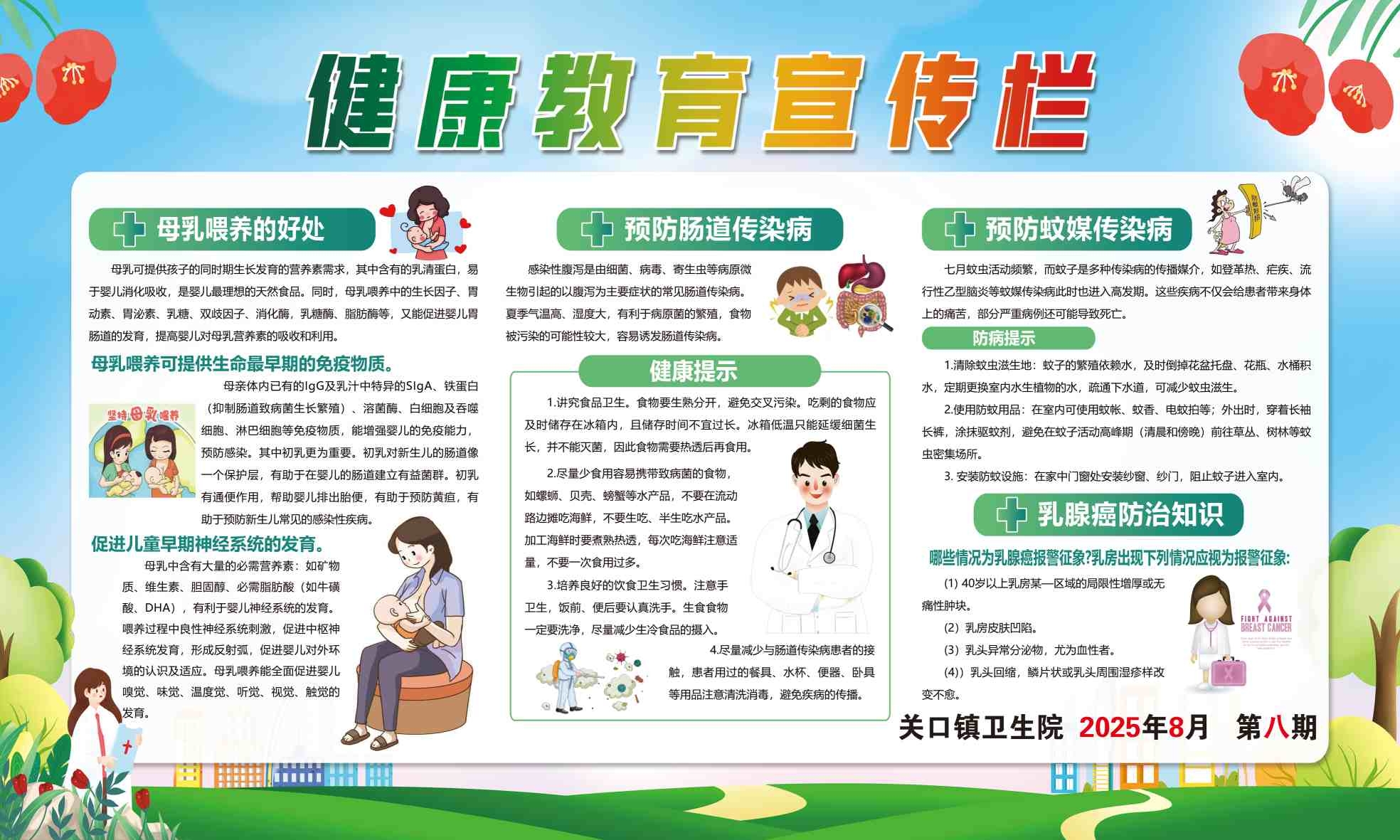 社区医院健康教育宣传栏