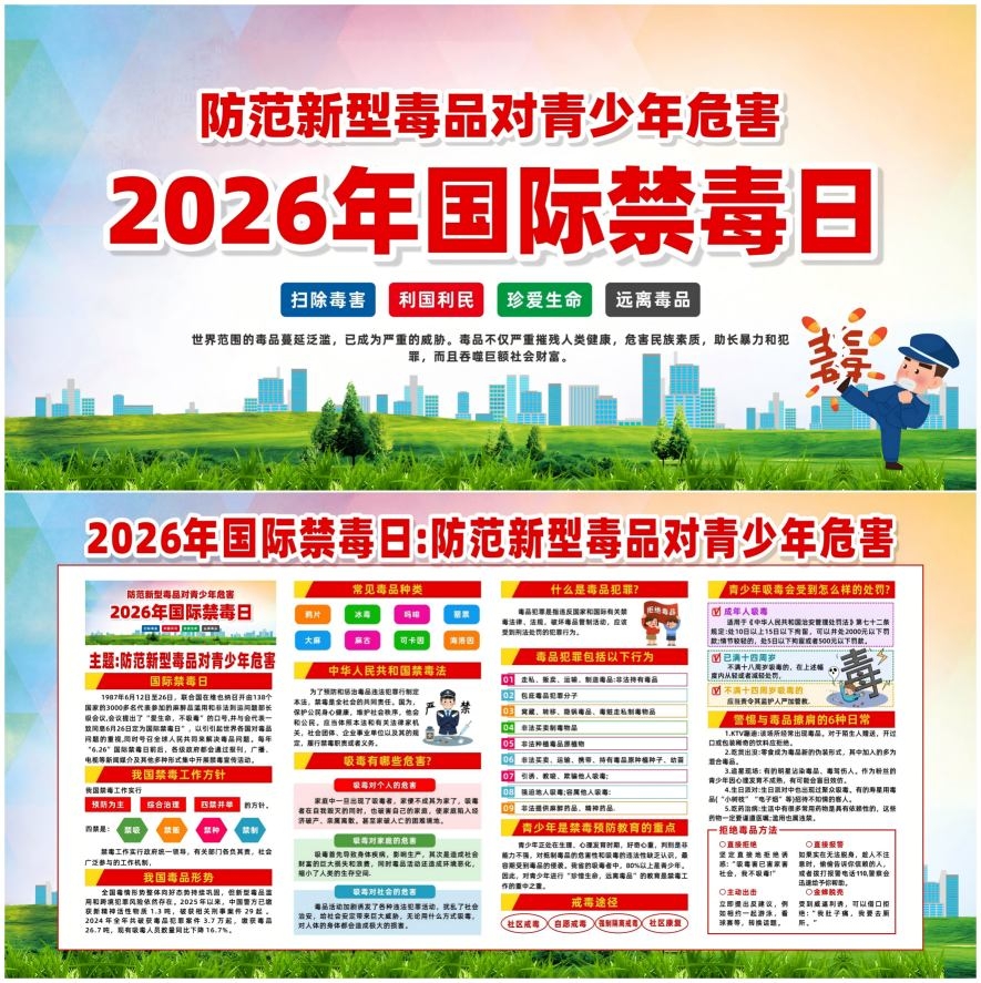 2026年国际禁毒日宣传展板CDR