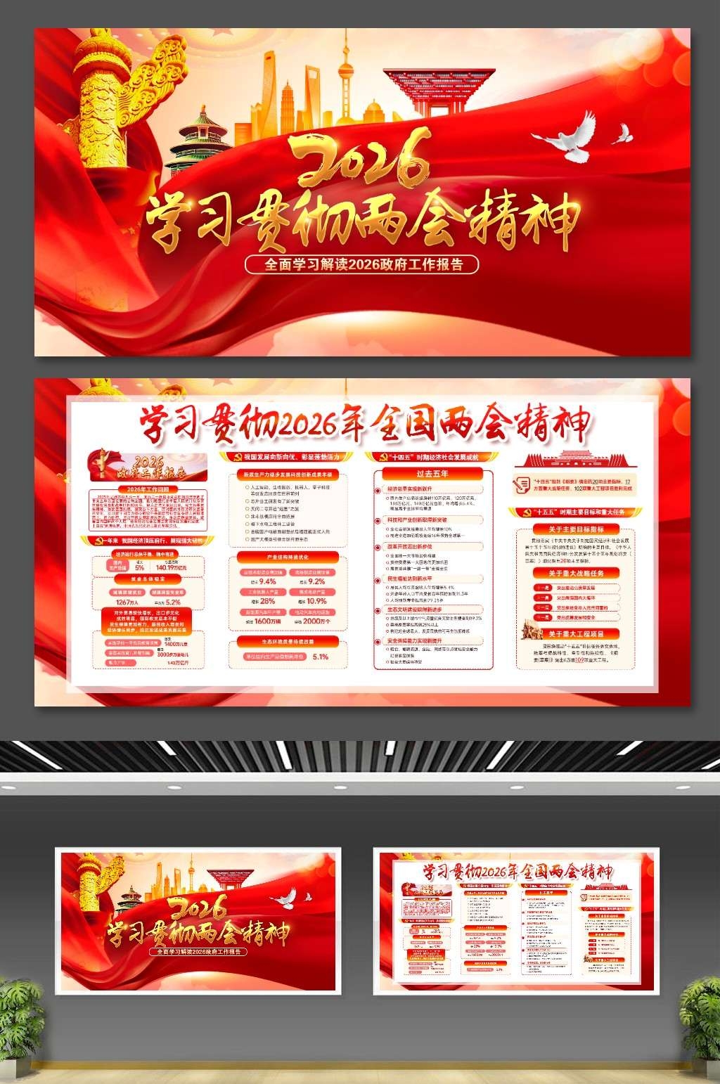 2026年两会精神政府工作报告党建展板（1）