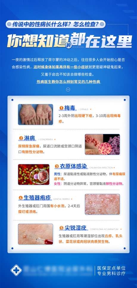 男科检查泌尿外科海报梅毒艾滋尖锐湿疣海报