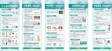医院呼吸科展架CDR
