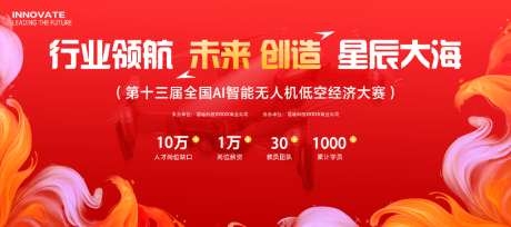 人工智能无人机低空经济宣传海报