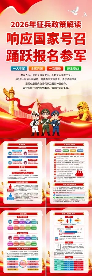 2026年参军报名部队征兵政策DM宣传单页