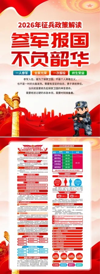 2026年参军报名部队征兵政策宣传单页