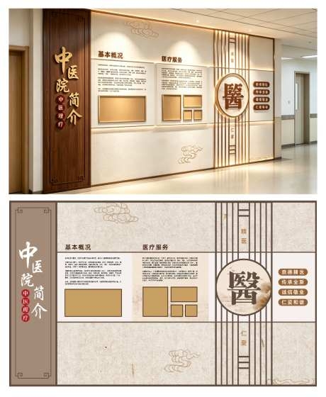 中医院文化墙介绍简介创意形象墙设计AI