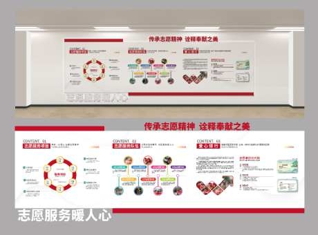 精品社区党建志愿服务形象文化墙