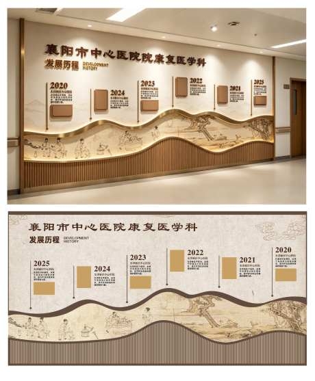 中医院发展历程时间轴新中式文化墙设计AI