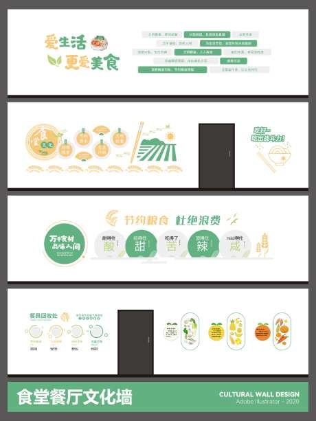 食堂餐厅文化墙AI