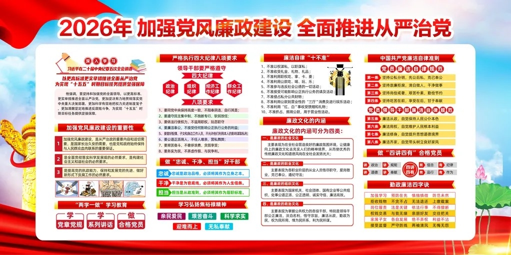 2026年党风廉政建设从严治党党建展板