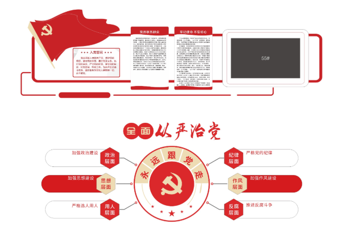 全面从严治党党建文化墙背景墙CDR
