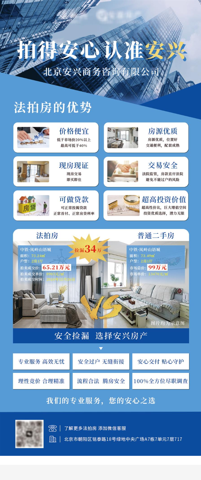 法拍房介绍宣传展板PSD