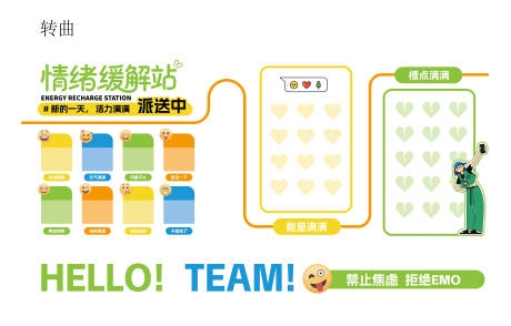 情绪缓解站文化墙
