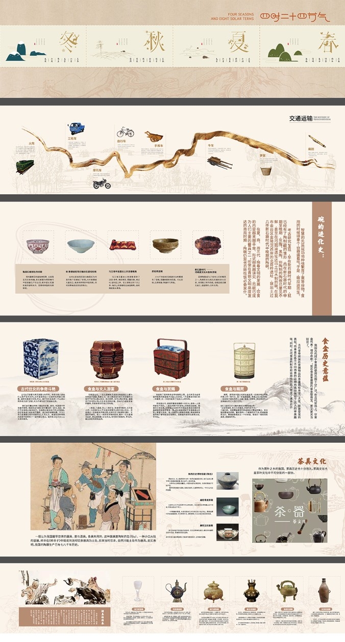 特色传统文化展厅展馆传统文化进化介绍背景板