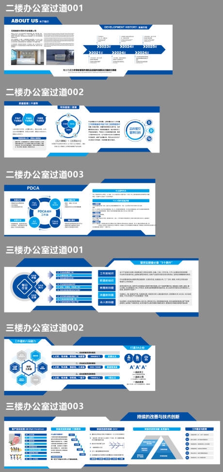 科技公司企业楼道立面历程品宣文化墙AI