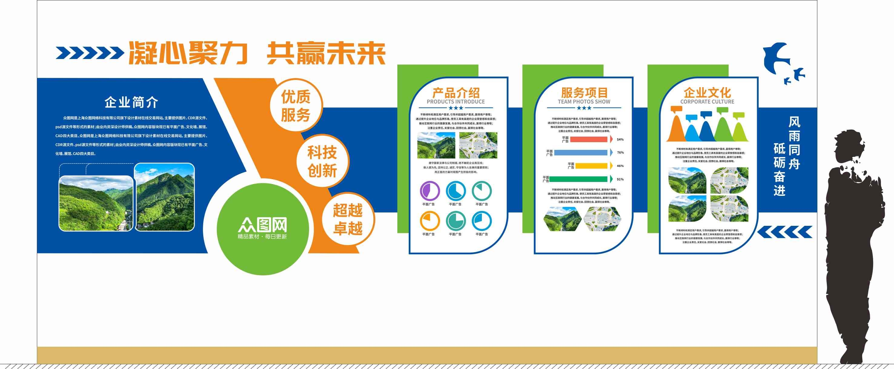凝心聚力企业文化公司发展历程文化墙CDR