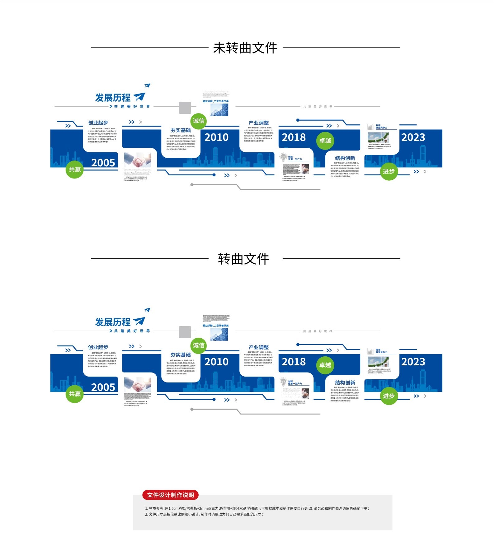 蓝色企业发展历程文化墙 AI