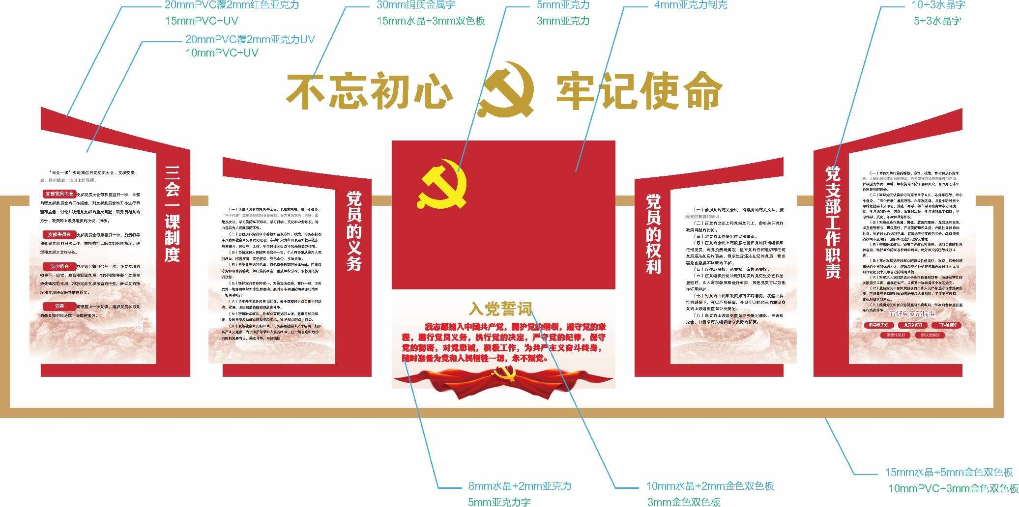 不忘初心牢记使命党建党支部文化墙