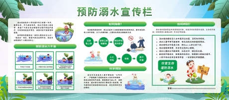 防溺水教育宣传栏PSD