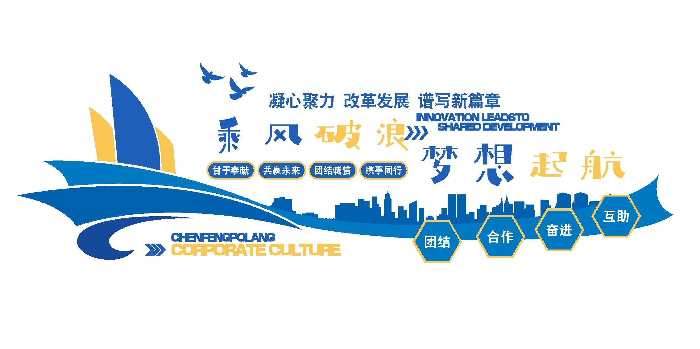 蓝色励志乘风破浪梦想起航文化墙