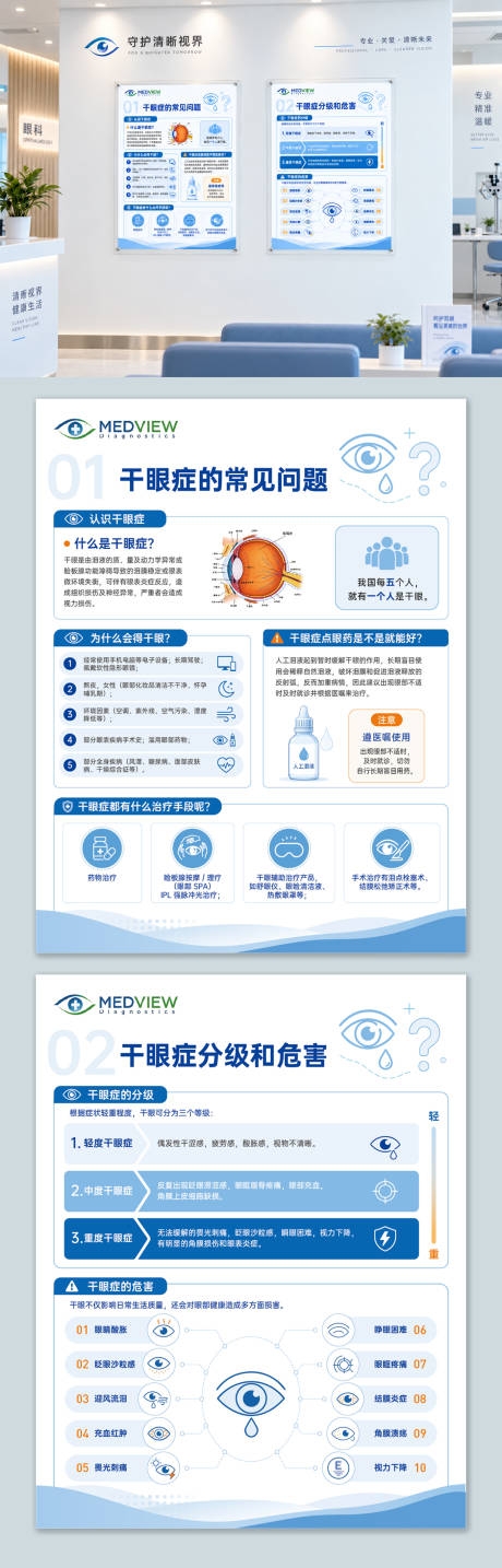 眼科诊所干眼症科普知识海报AI