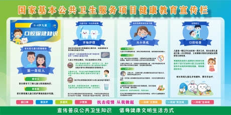 国家基本公共卫生服务项目健康教育宣传栏CDR