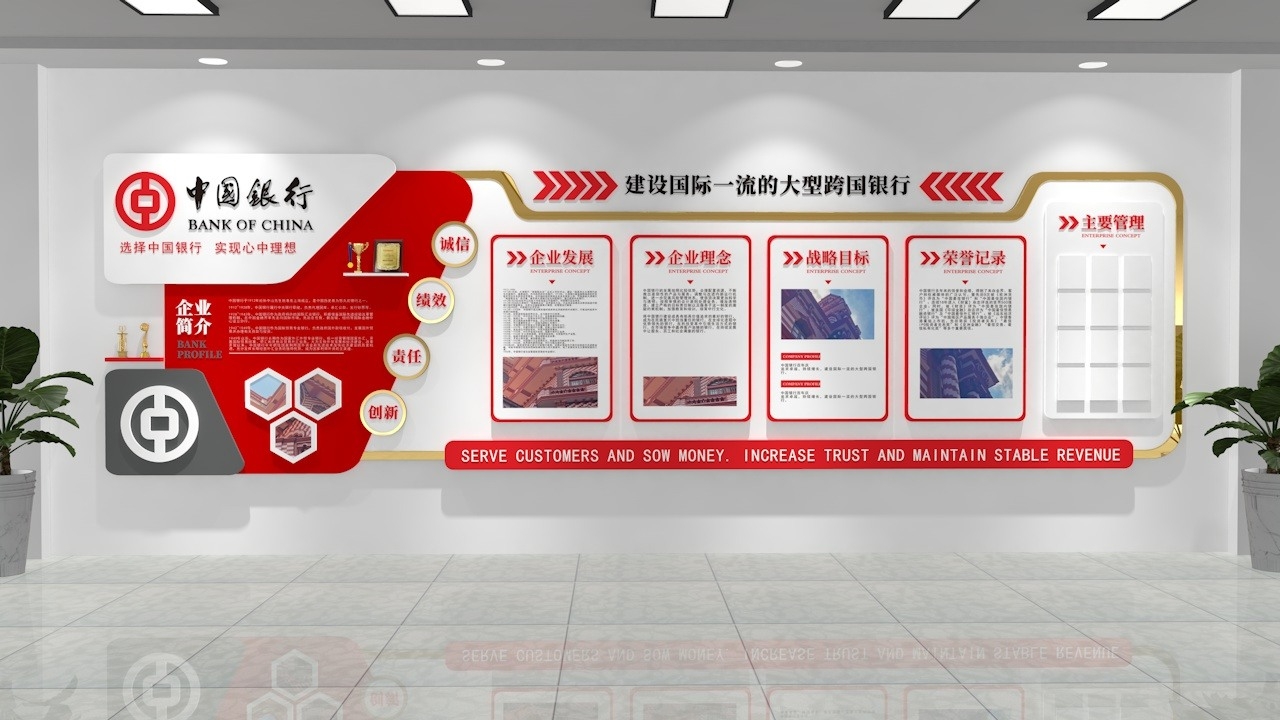 红色金融企业发展历程银行文化墙设计 CDR