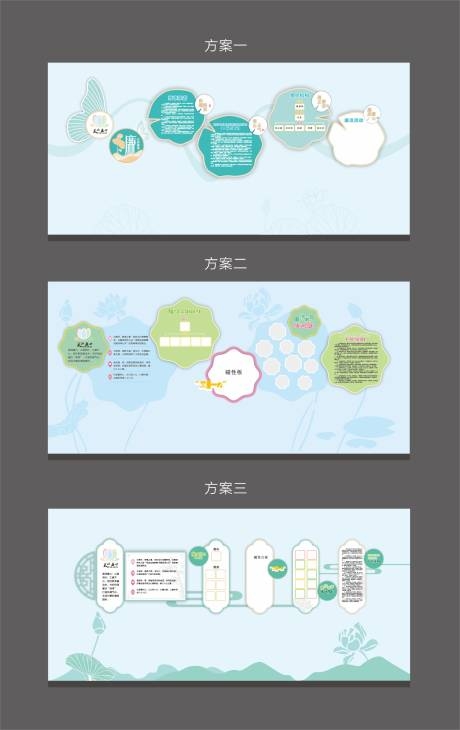 幼儿园大厅廉洁文化墙CDR