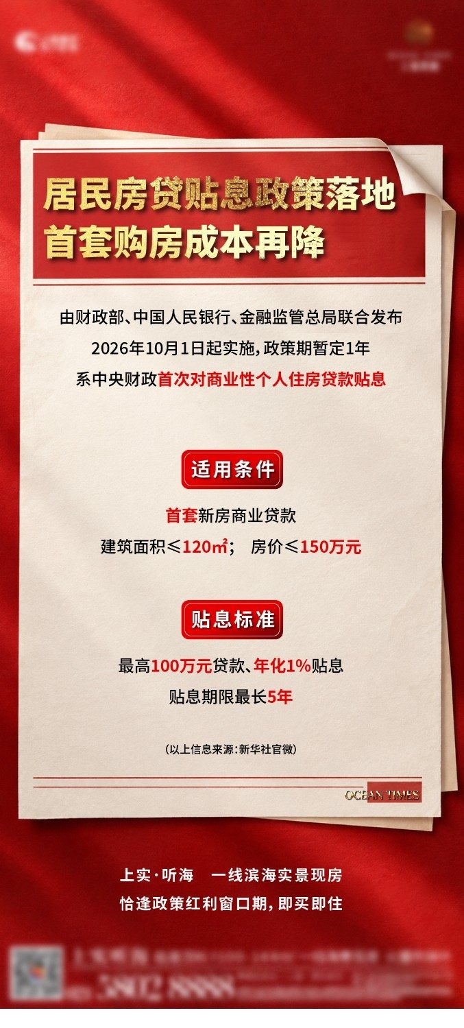 居民房贷贴息政策宣传海报
